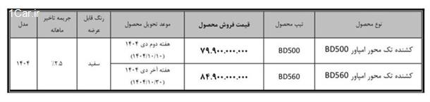 آغاز-فروش-نقدی-کشنده-امپاور